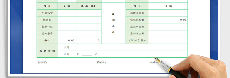 2025年差旅费报销单免费下载