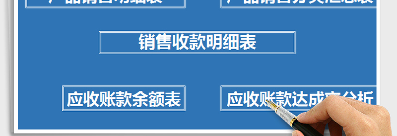 2025年销售订单管理系统
