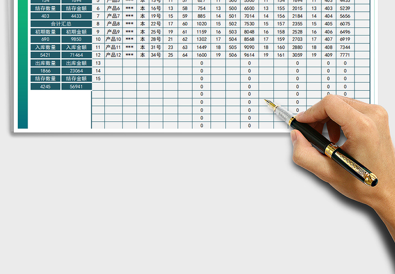 2025年进销存-库存盘点查询汇总表