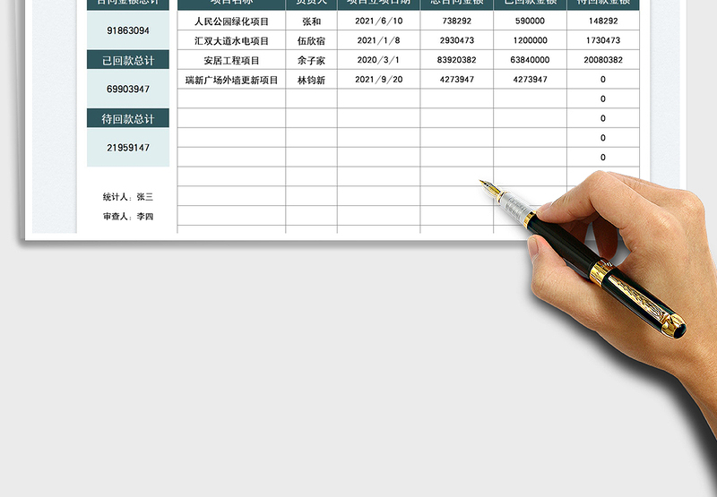 2025年终待回款项目明细表免费下载