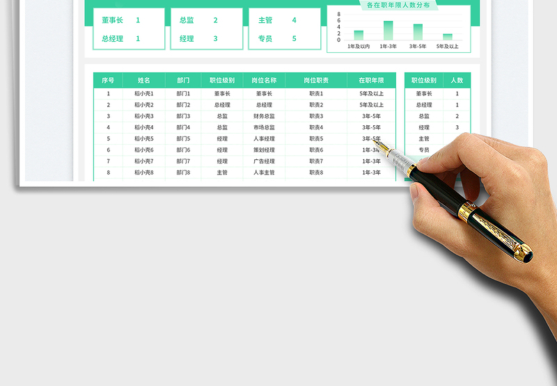 2025自动统计职位等级划分表免费下载