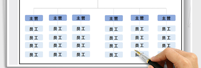 2025年组织结构图免费下载