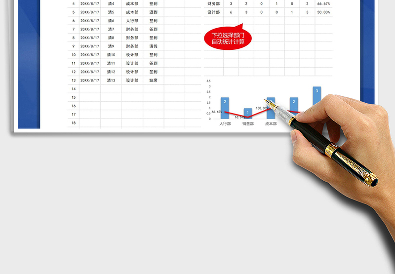 2025年会议考勤签到统计表