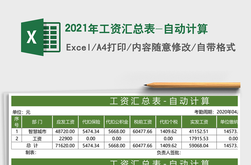 2025年工资汇总表-自动计算