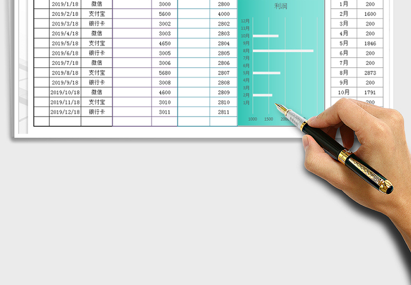 2025年收支表-公式计算