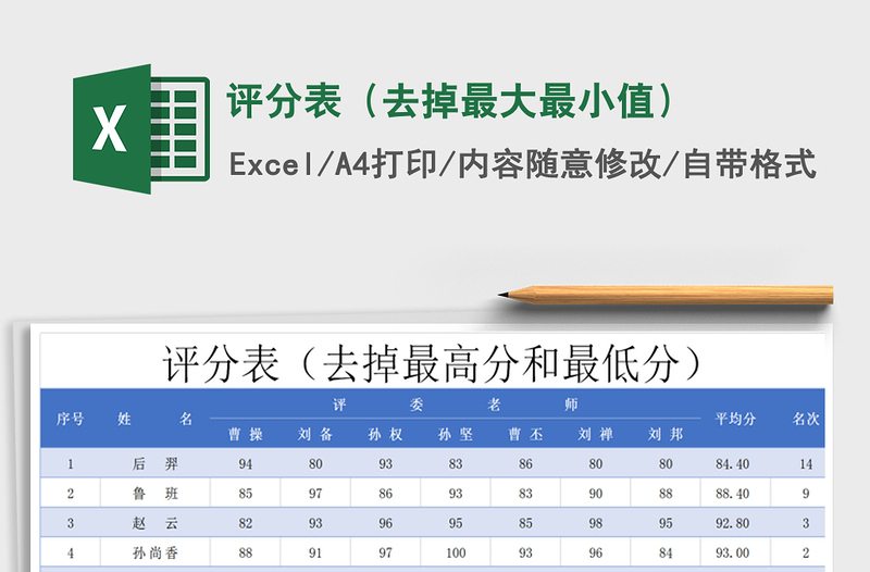 2025年评分表（去掉最大最小值）
