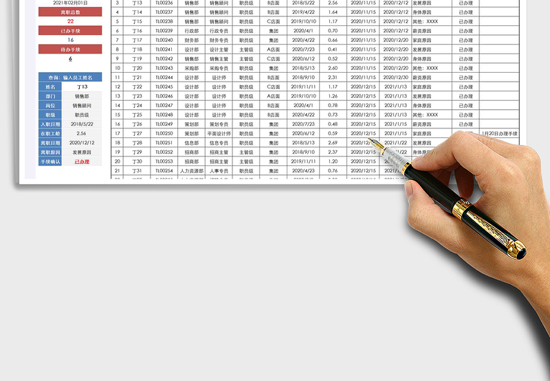 2025年离职异动记录表