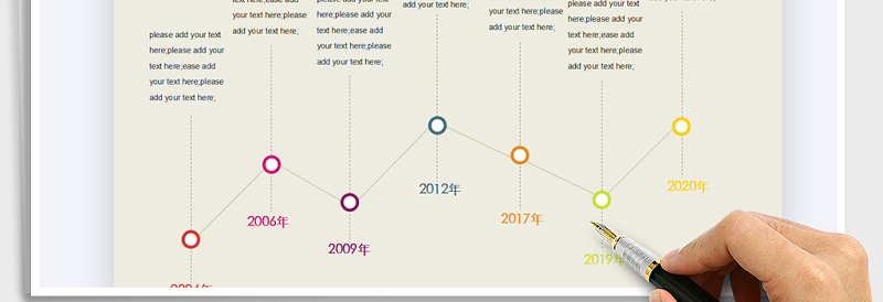 2025年大事件时间轴