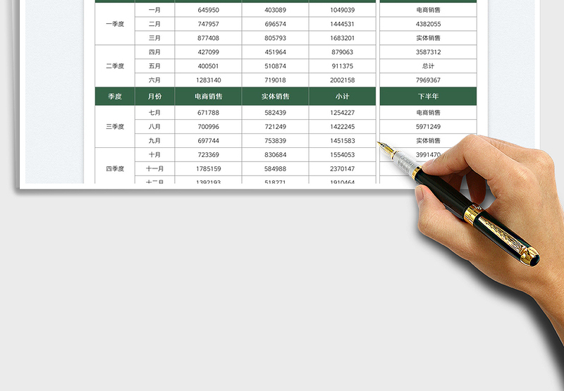 2025销售年度业绩统计汇总表免费下载