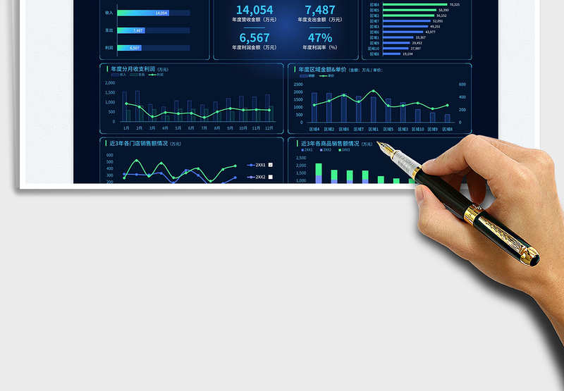 2025年度销售总结可视化数据看板免费下载