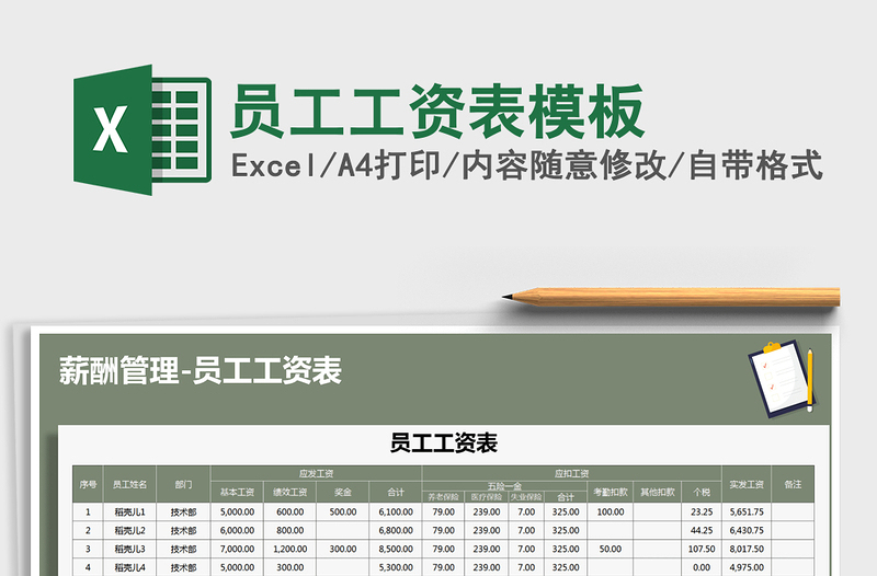 2025年员工工资表模板