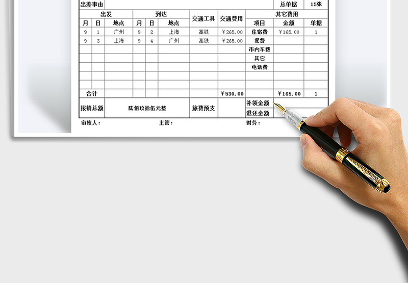 2025年差旅费用报销单