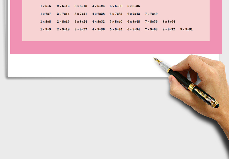 2025年九九乘法表