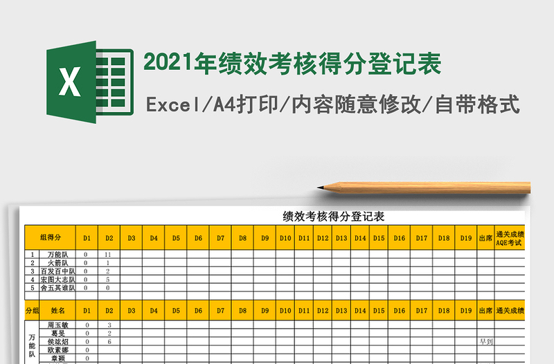 2025年绩效考核得分登记表