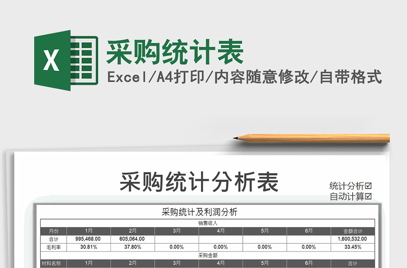 2025年采购统计表