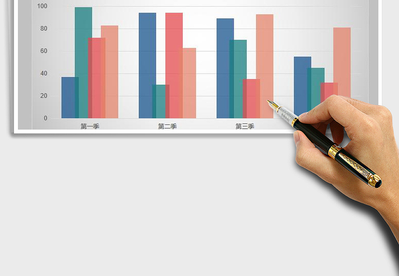 2025年小清新四色簇状柱形图