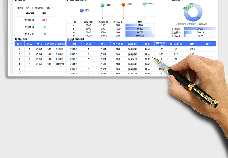 2025直接生产成本管理表免费下载