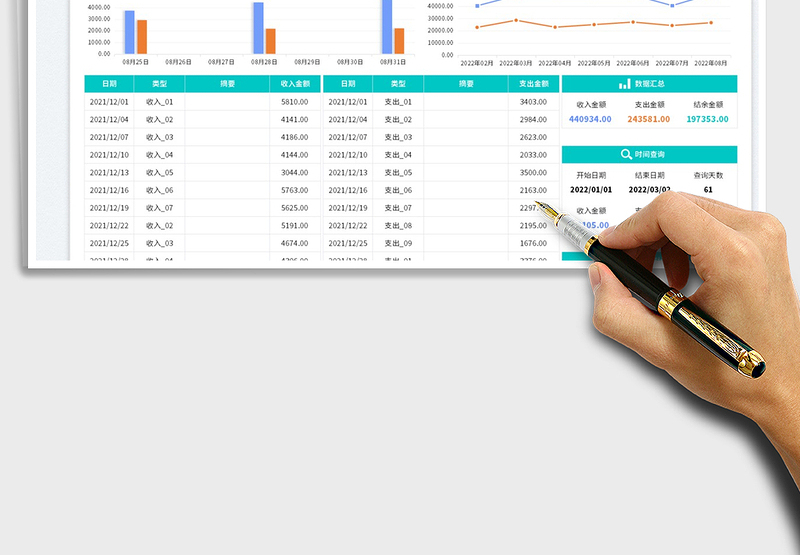 2025财务收支明细表