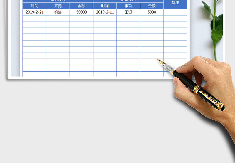 2025年公司资金收支表