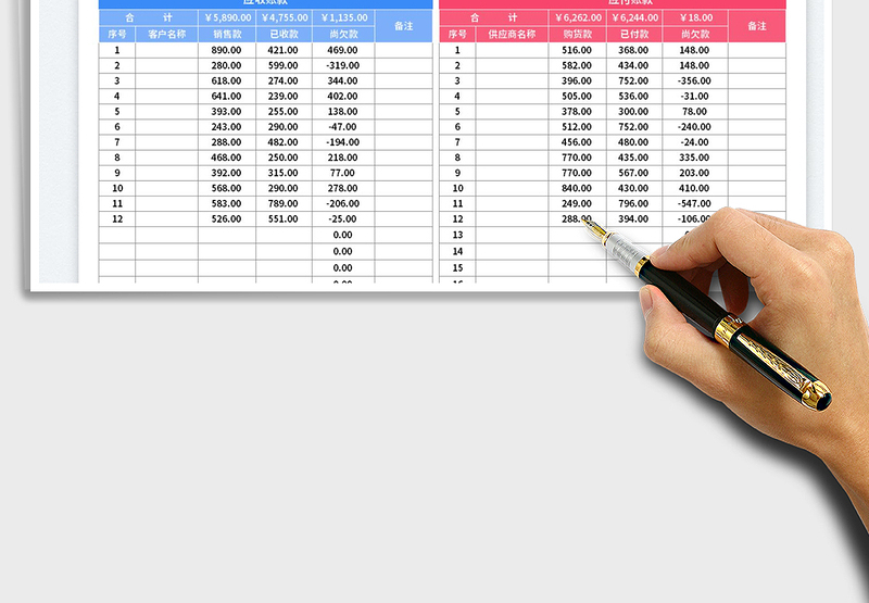 2025应收应付账款登记分析表免费下载