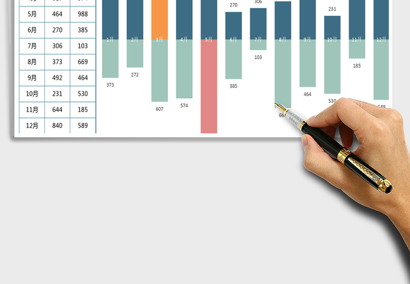 2025年年度销售报表-突出最大值