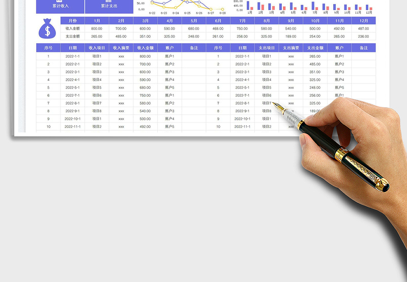 2025收支财务报表