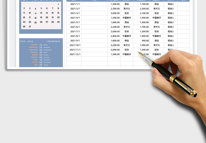 2025财务收入支出明细表免费下载