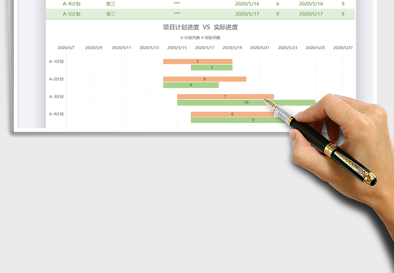 2025年甘特图项目计划表