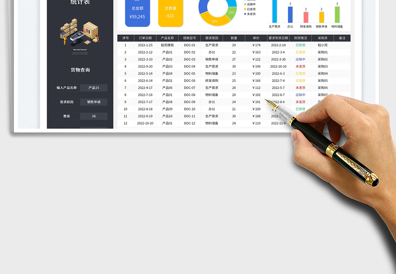 2025采购订单管理表免费下载