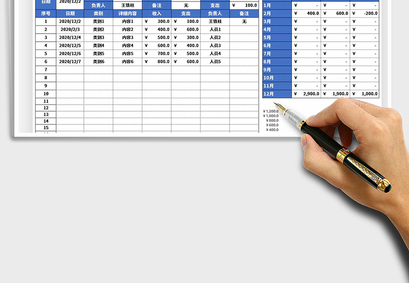 2025年年度收支记账表