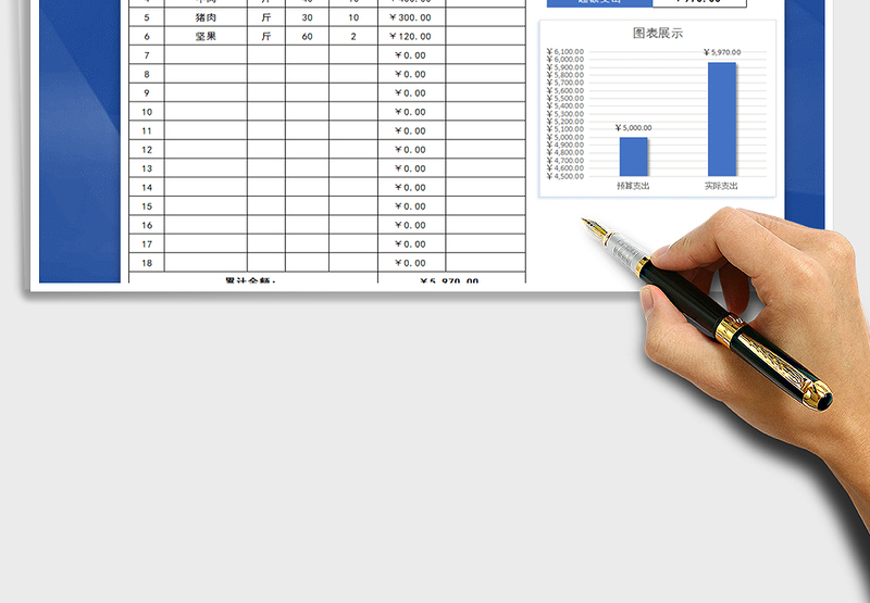 2025年年货支出清单表-自动统计