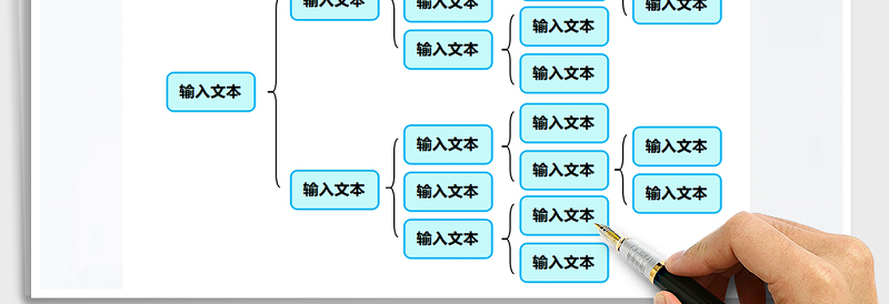 2025年思维导图-组织结构图
