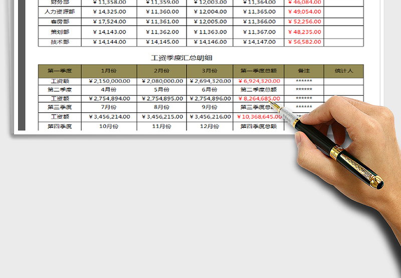 2025工资汇总明细免费下载