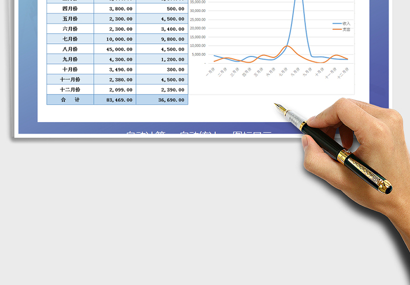 2025年收入支出管理表（图表结合）免费下载