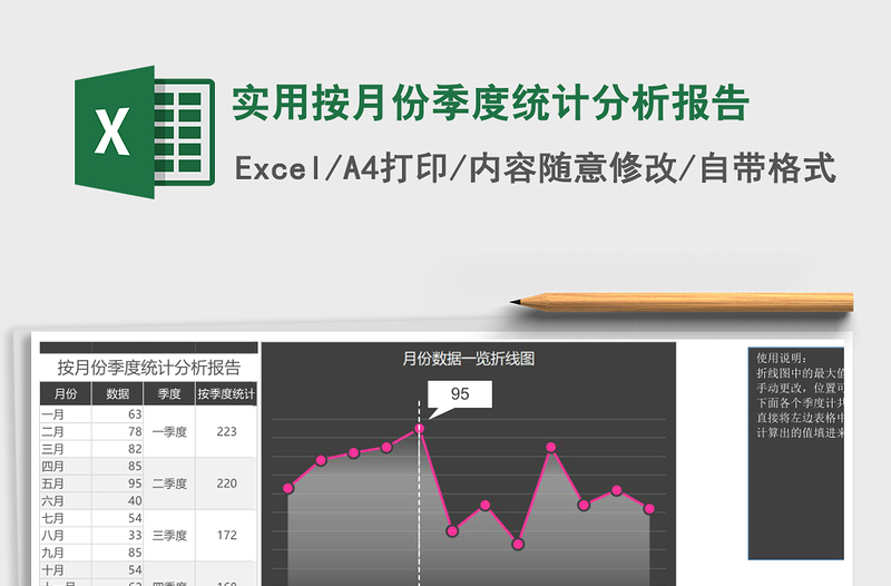 实用按月份季度统计分析报告