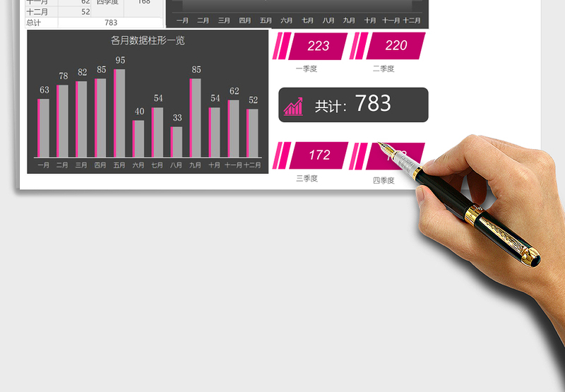 实用按月份季度统计分析报告