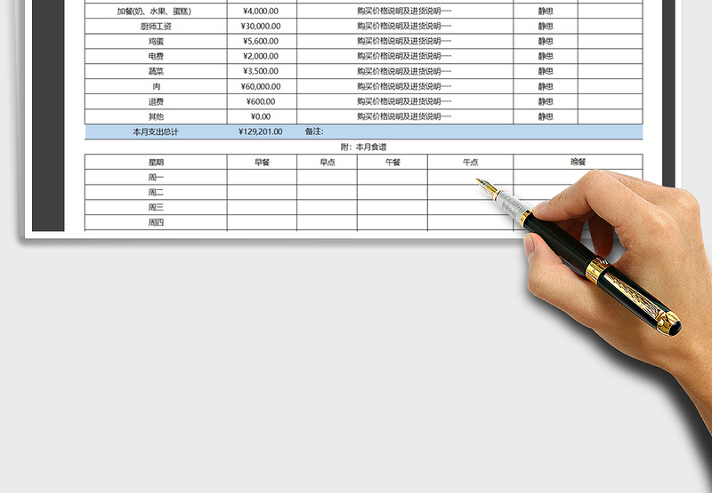 2025年食堂收支明细表