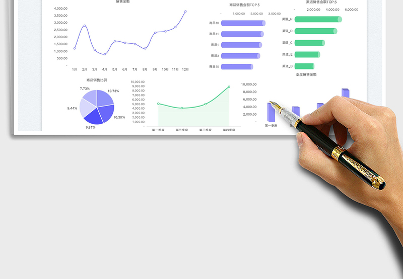 2025年度销售数据明细表免费下载
