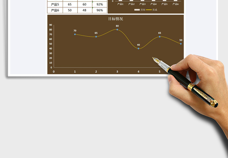 2025年销售数据分析统计表