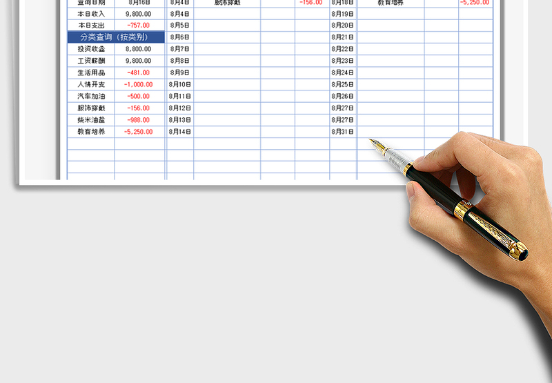 2025年财务收支记账表