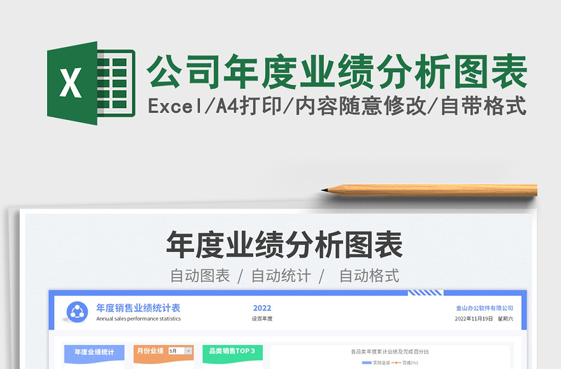 2025公司年度业绩分析图表免费下载