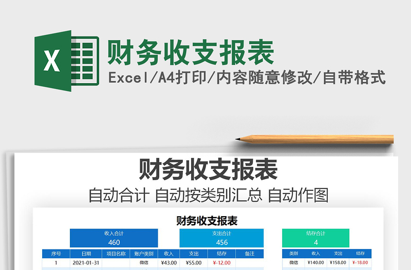2025年财务收支报表
