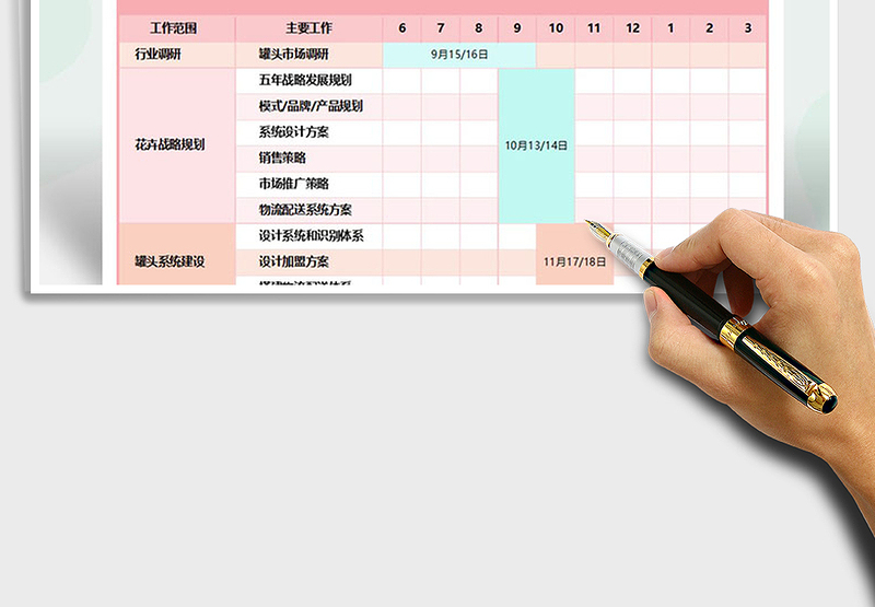 2025粉色花卉品类工作推进表免费下载