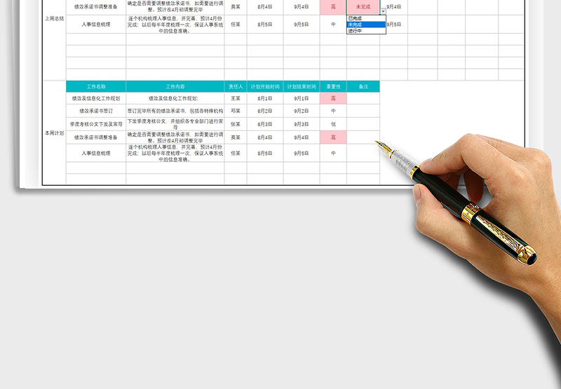 2025年工作计划总结表（公司或部门）免费下载
