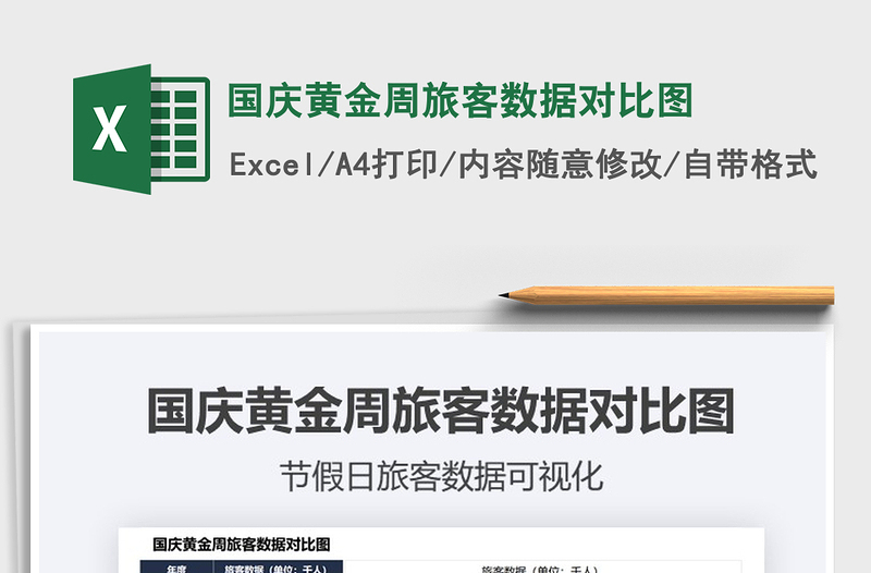 2025国庆黄金周旅客数据对比图免费下载