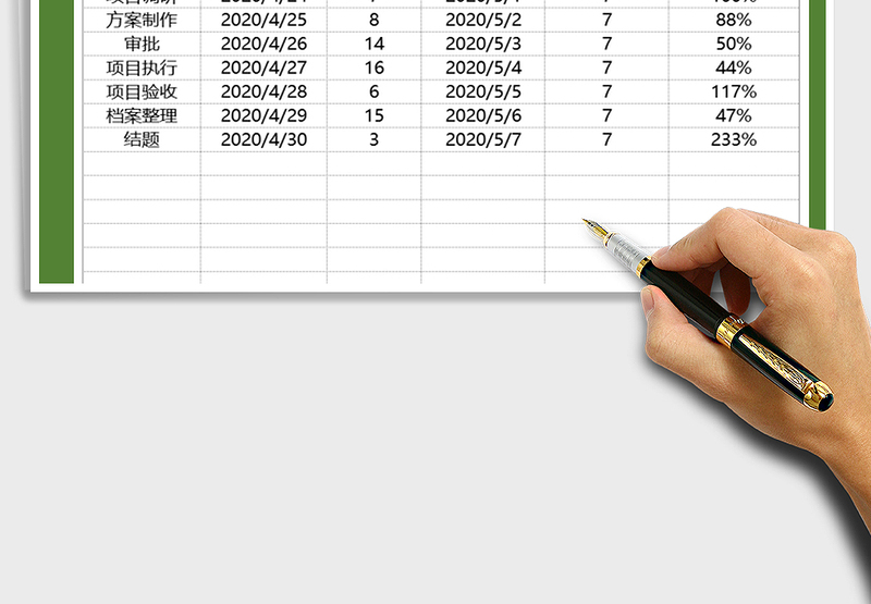 2025年工作进度计划表