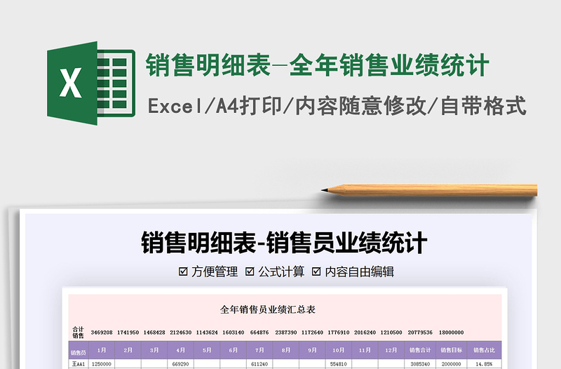 2025年销售明细表-全年销售业绩统计