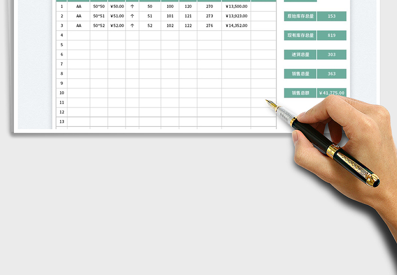 2025商品销售统计表免费下载