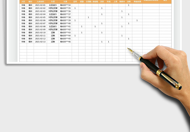 2025年在库车辆异常登记表