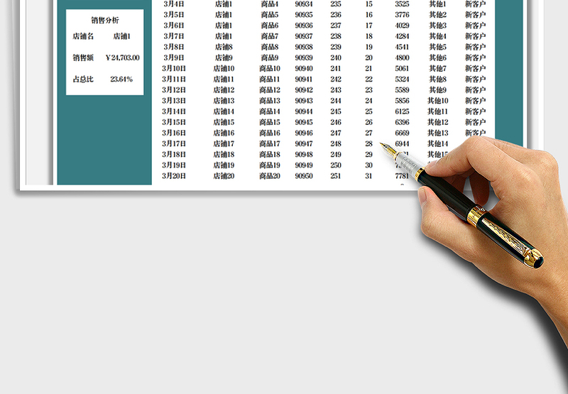 2025网店销售分析表免费下载